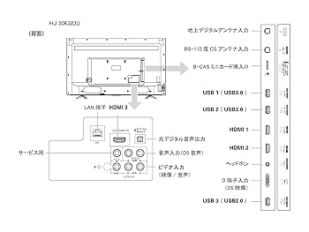 【Genkiさん専用】液晶テレビ50型 Genkiさん専用】液晶テレビ50型 デンキチ公式通販サイト-埼玉